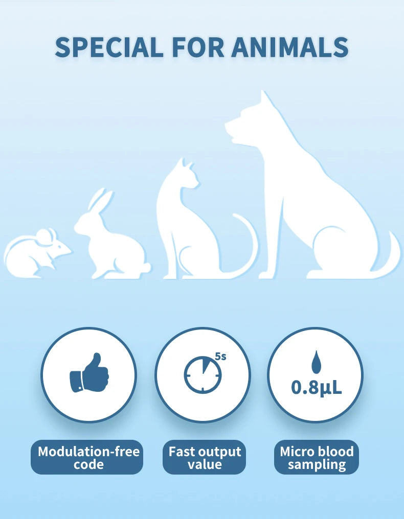 Schpet Household Pet Blood Glucose Meter Fast Test Machine with 50 Strips for Dog Cat Portable Pet Blood Glucose Monitoring
