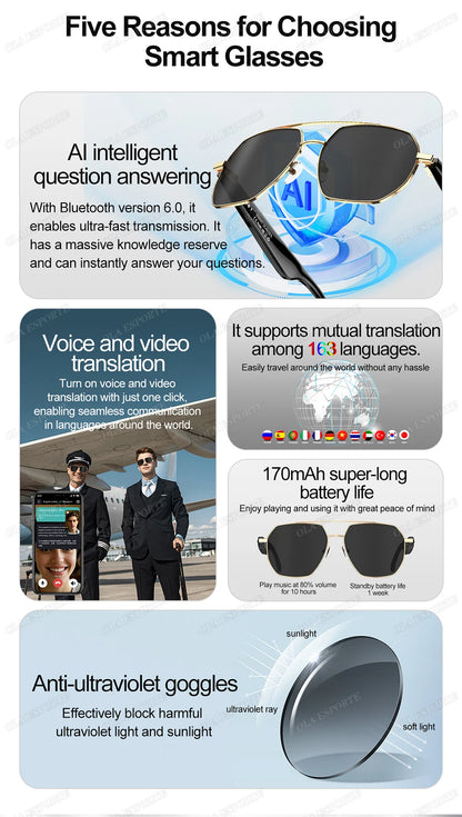 AI Smart Glasses with ChatGPT4.0 Instant Translation 164 Languages Bluetooth Calls IP67 Waterproof HD Camera for Travel Business