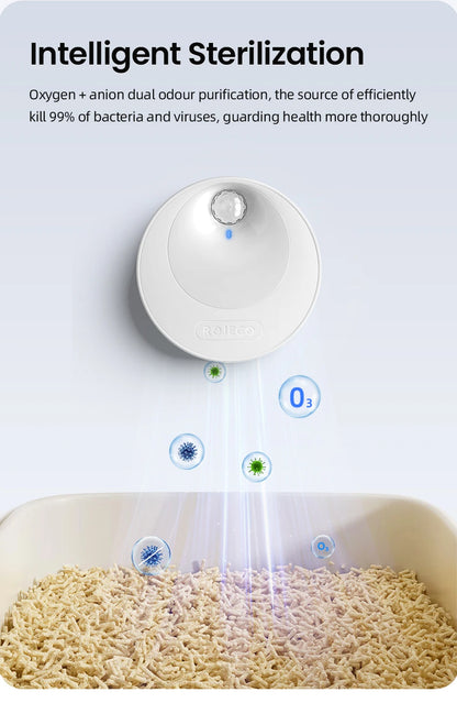 ROJECO Smart Cat Litter Deodoriser 4000mAh Cat Odor Purifier For Cat Litter Box Automatic Pet Toilet Deodorant Purifier Supplies
