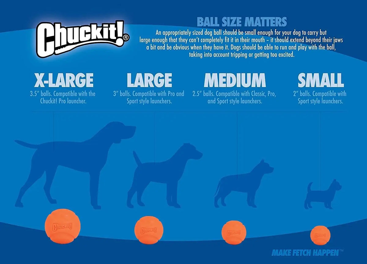 Chuckit Fetch Medley Dog Ball Dog Toys, Pack of 3