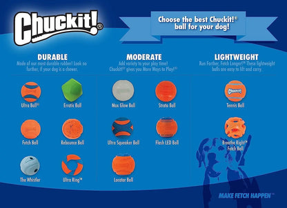 Chuckit Fetch Medley Dog Ball Dog Toys, Pack of 3