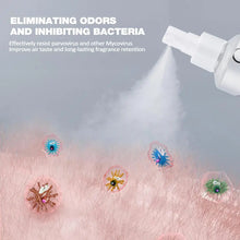 50ml寵物除味噴霧持久除臭貓砂尿味除臭殺菌噴霧寵物用品