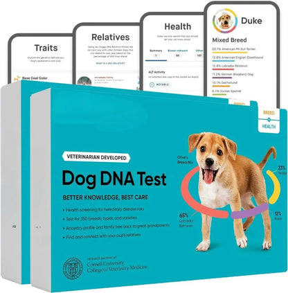 Breed Health Kit (2 Pack) Dog DNA Test Discover Breed  Ancestry Relative Finder  Genetic Health Traits COI Pet Test Strips