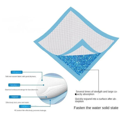Pet Urine Pad Disposable Dog Cat Diaper Thick Diaper Non Wet Pet Clean Product Non-woven Fabric Wood Pulp Polymer Dog Toilet Pad