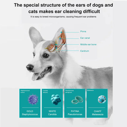 Pet Ear Cleaner Puppy Ears Mite Removal Dog Cat Clean Earwax Deodorant Infection Control Prevent Itching Soothing Dog Ear Drops