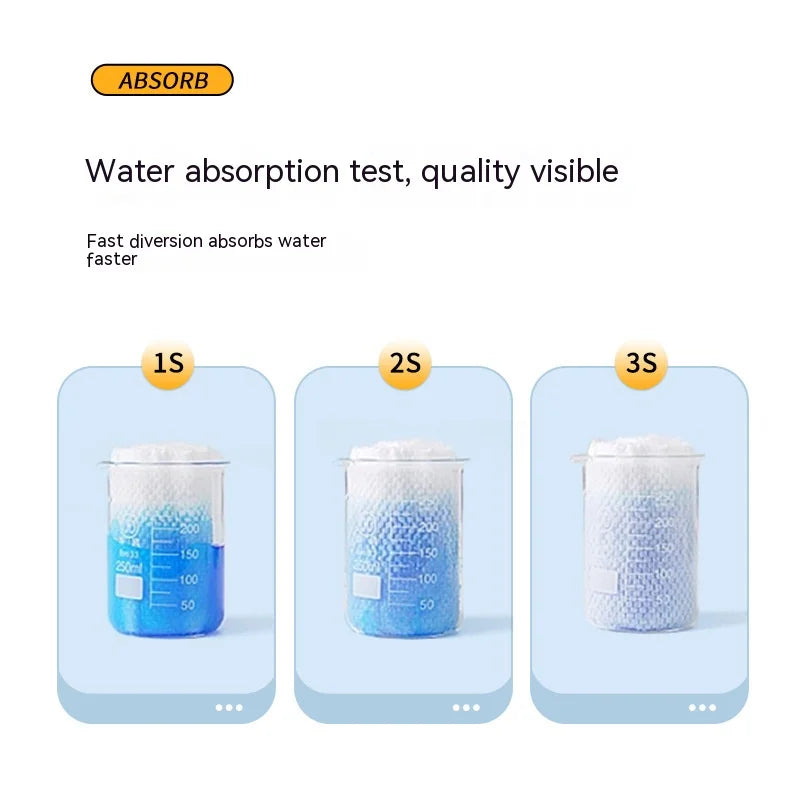 Pet Disposable Pee Paper Dog Pee Pad Suction Diaper Diaper Deodorization Pet Cat Training Toilet Supplies, Cleaning Accessories