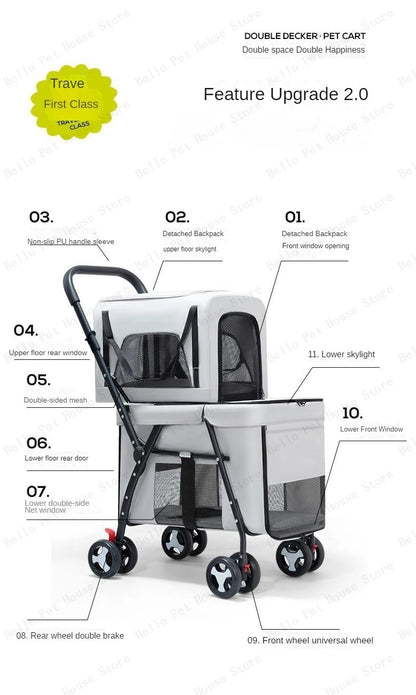 Multifunctional Double-layer Pet Stroller Lightweight and Foldable Travel cat Stroller Detachable Pet Handbag Pet Supplies