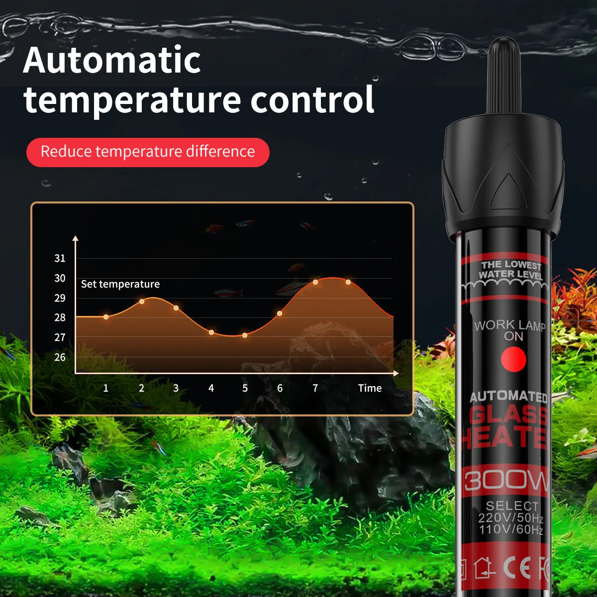 220v Adjustable Temperature Thermostat Heater Rod 25W/ 50W/ 100W/ 200W/ 300W Submersible Aquarium Fish Tank Water Heat