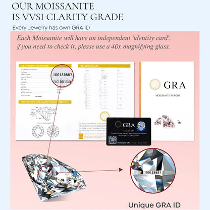 GRA Certified 1-5CT Moissanite Ring VVS1 Lab Diamond Solitaire Ring for Women Engagement Promise  Wedding Band High Quality Fine