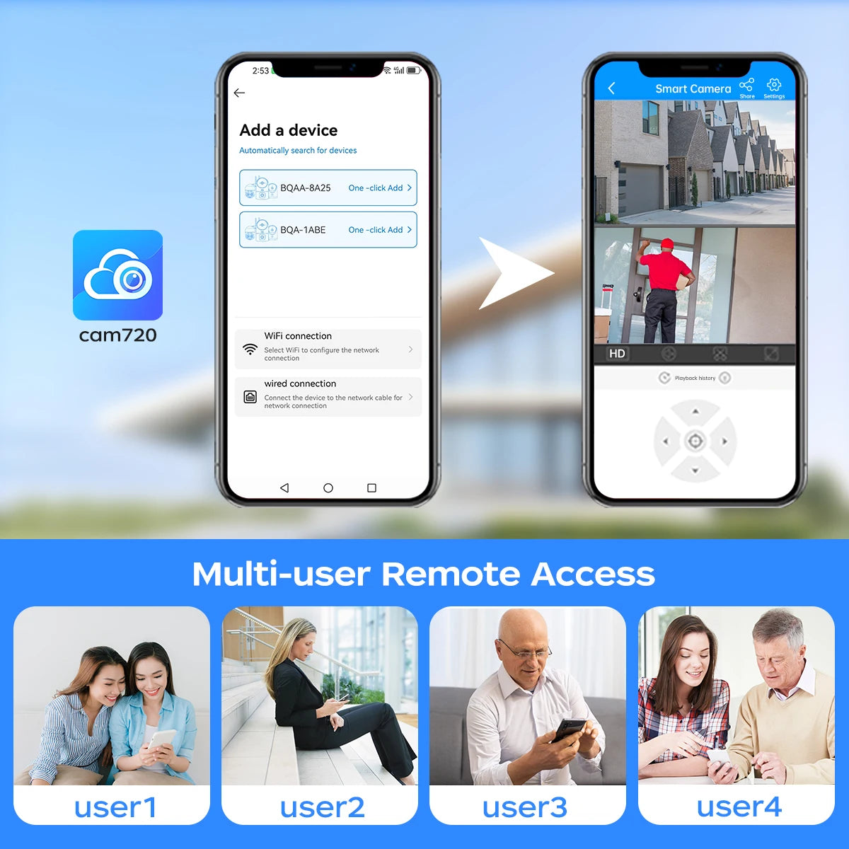 Jooan 4K 8MP 高清 Wifi PTZ 攝影機戶外 5G Wifi 雙鏡頭安全 IP 攝影機 5 倍變焦 AI 追蹤 ONVIF CCTV 監控攝影機
