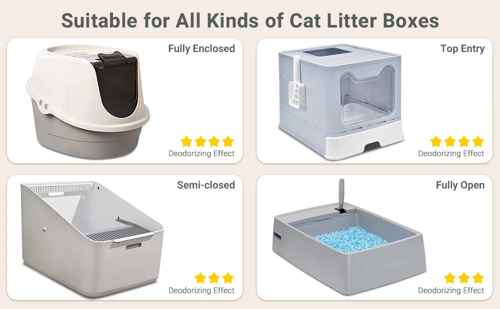 DownyPaws 4000mAh Cat Litter Odor Purifier & Deodorizer