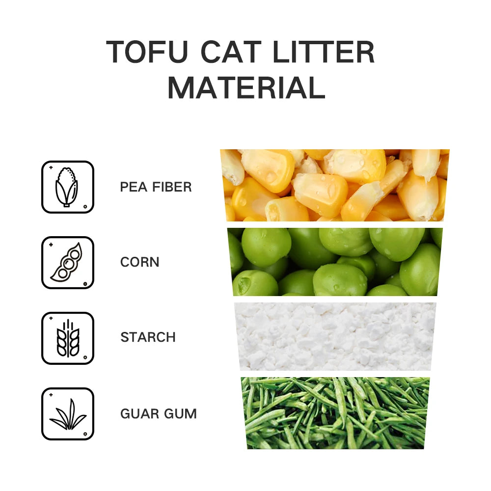 High Quality 100% Natural Dust Free Premium Tofu Cat Litter Sand Natural Carbon Clumping Flushable Bulk 6L Tofu Cat Litter