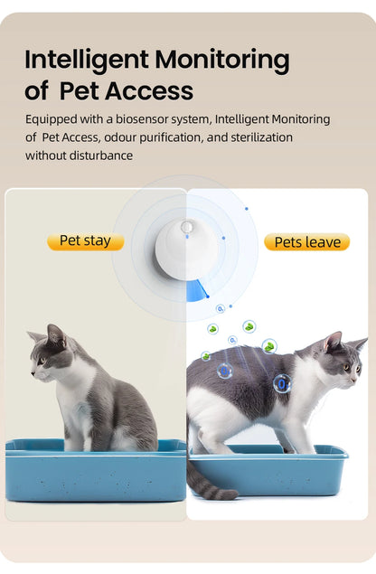 ROJECO Smart Cat Litter Deodoriser 4000mAh Cat Odor Purifier For Cat Litter Box Automatic Pet Toilet Deodorant Purifier Supplies