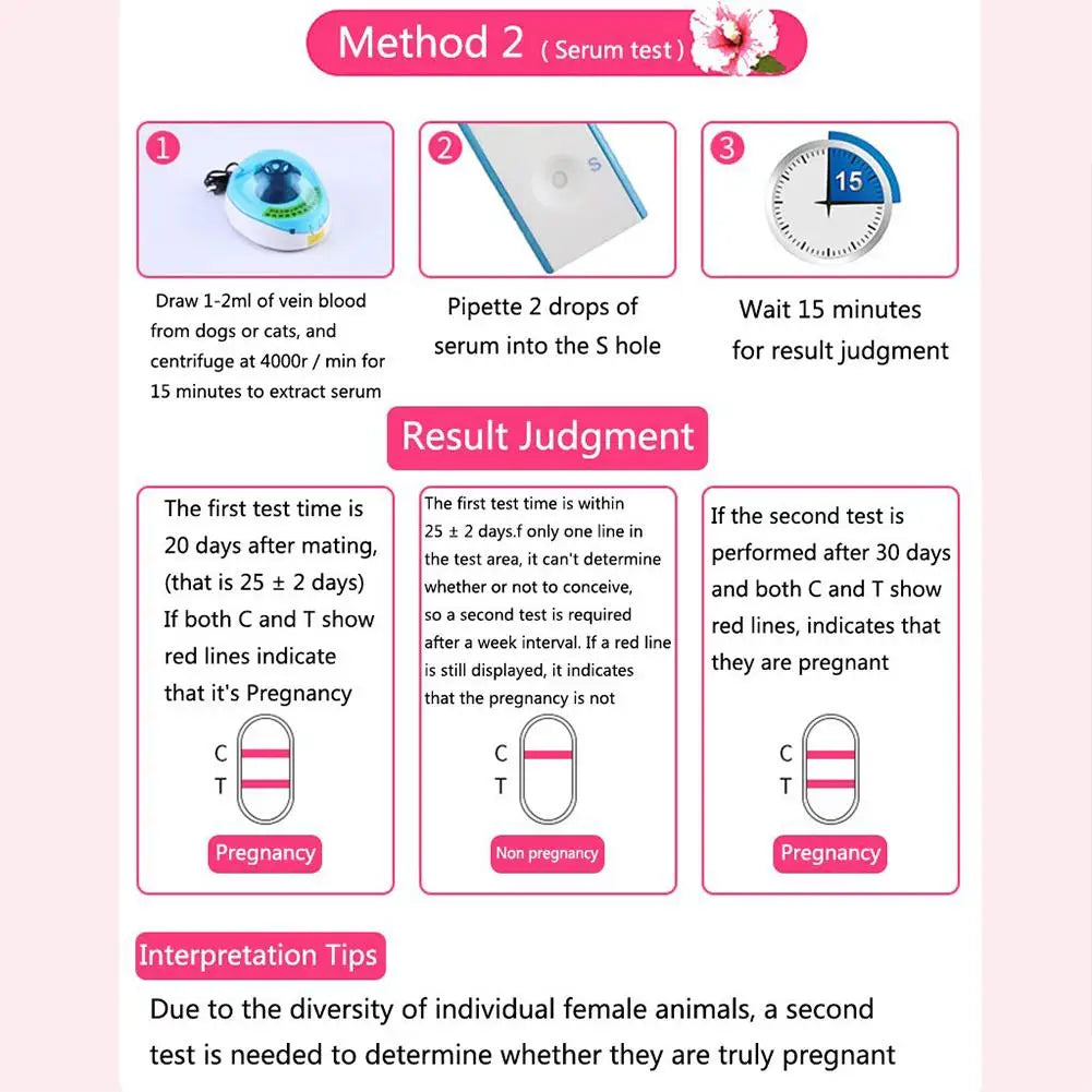 Dog Pregnancy Test Card Dog Pregnancy Test Card Canine Pregnancy Test Pet Pregnancy Test Stick Pet Accessories