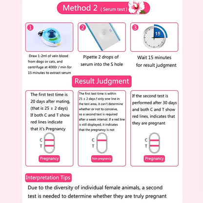 Dog Pregnancy Test Card Dog Pregnancy Test Card Canine Pregnancy Test Pet Pregnancy Test Stick Pet Accessories