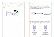 源宇宙便攜式水果蔬菜清洗機蔬果清洗機家用肉類食物淨化器