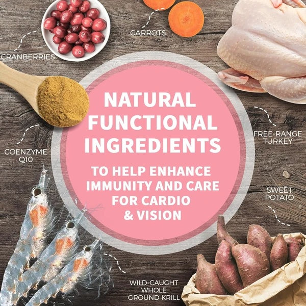 FURRY WONDER 凍乾狗糧，火雞和雞肉，16 盎司，無穀物，高蛋白，全餐或配料，增強免疫力，美國製造